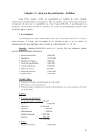 CHAPITRES III ET IV.pdf